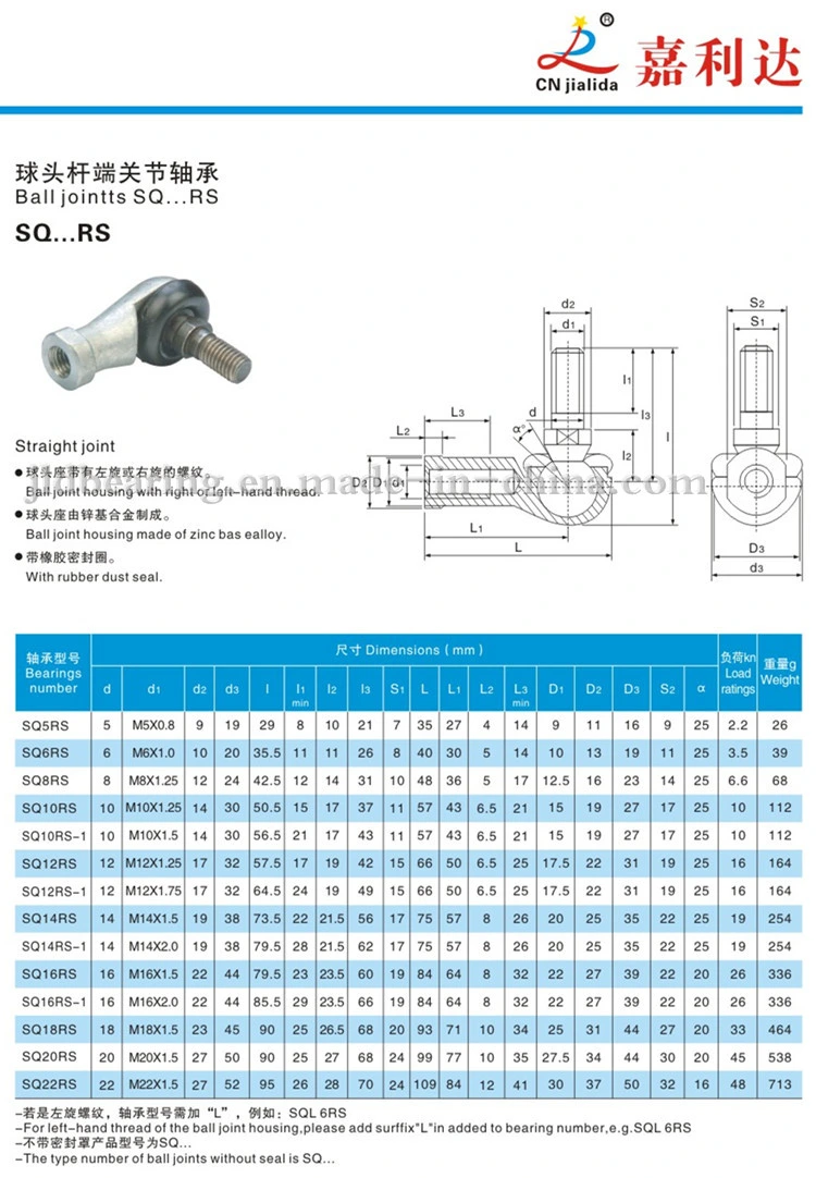 Factory Supply Straight Ball Joint Rod End Bearing (SQ...RS series 5-22mm)